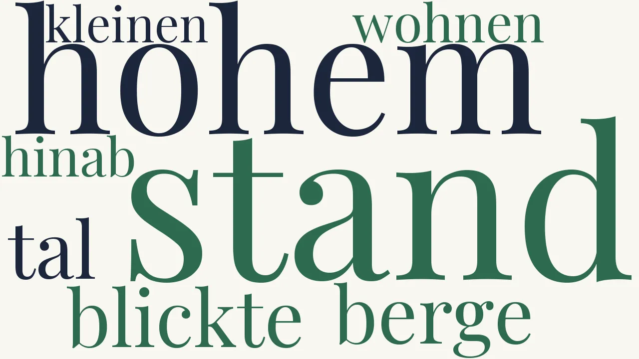 Wortwolke zu Auf hohem Berge