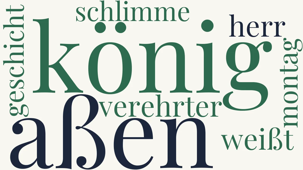Wortwolke zu Das Hungerlied