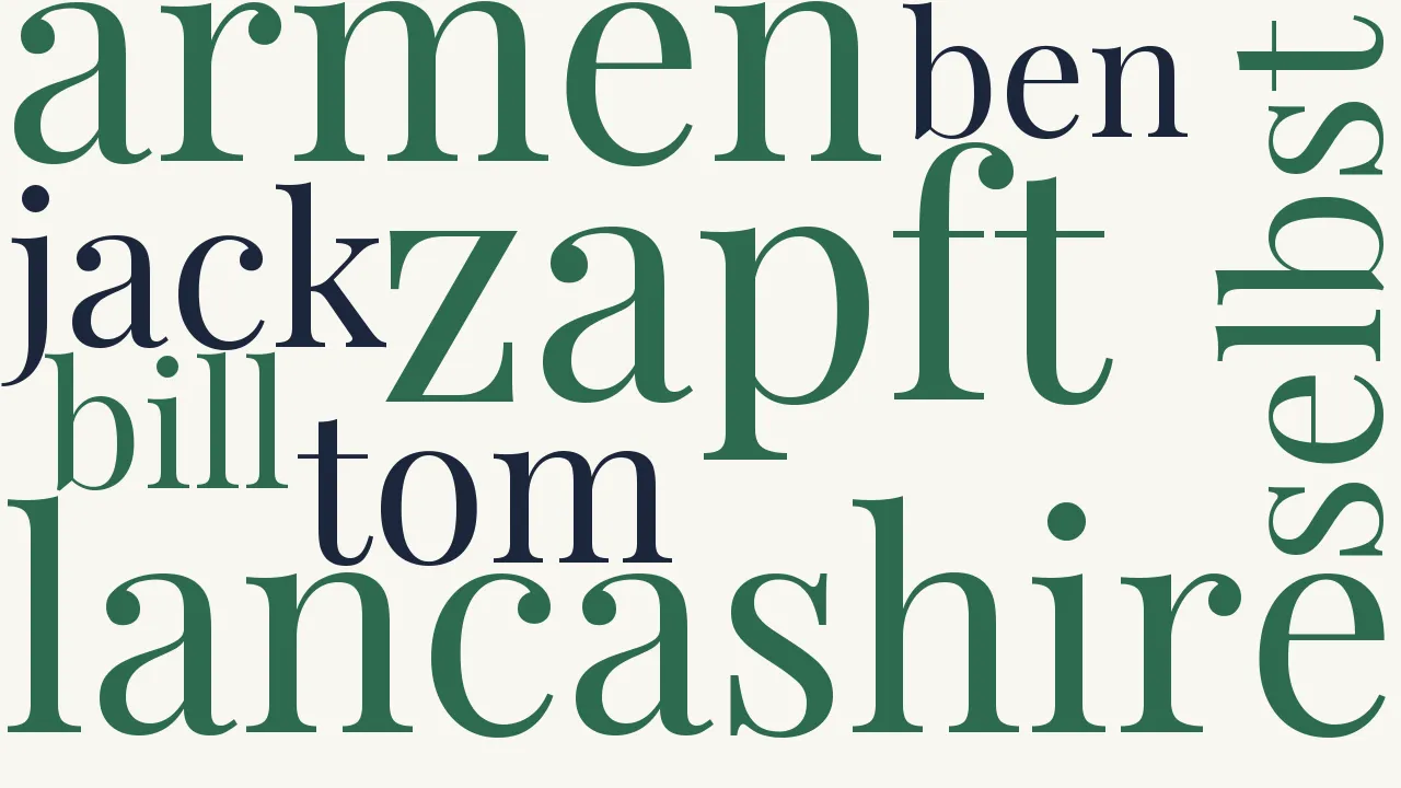 Wortwolke zu Der alte Wirt in Lancashire
