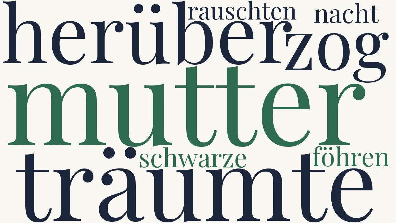 Wortwolke zu Herüber zog eine schwarze Nacht