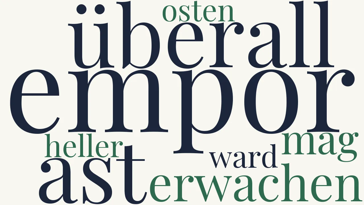 Wortwolke zu Schlusslied