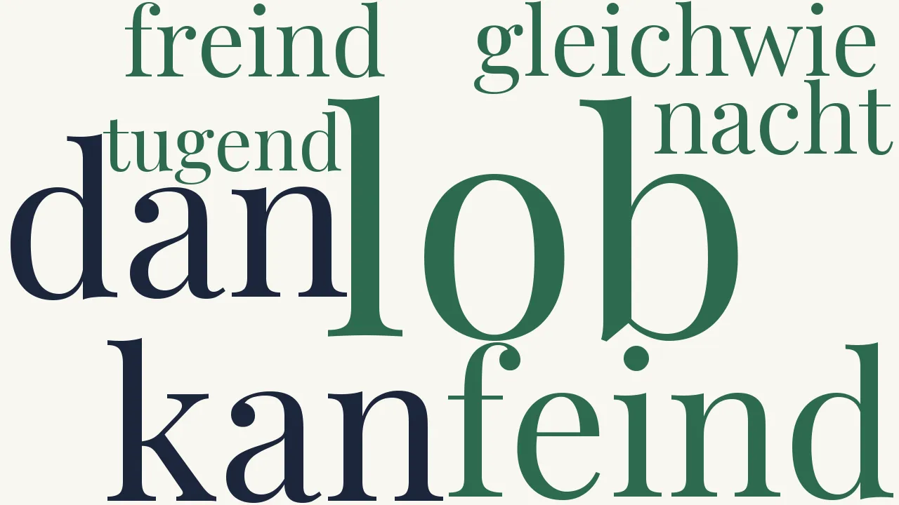 Wortwolke zu An Herren Christian Fürsten zu Anhalt