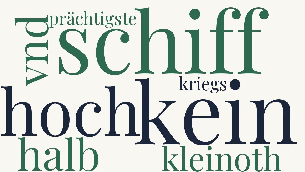 Wortwolke zu Sie ist der gröseste Reichthumb