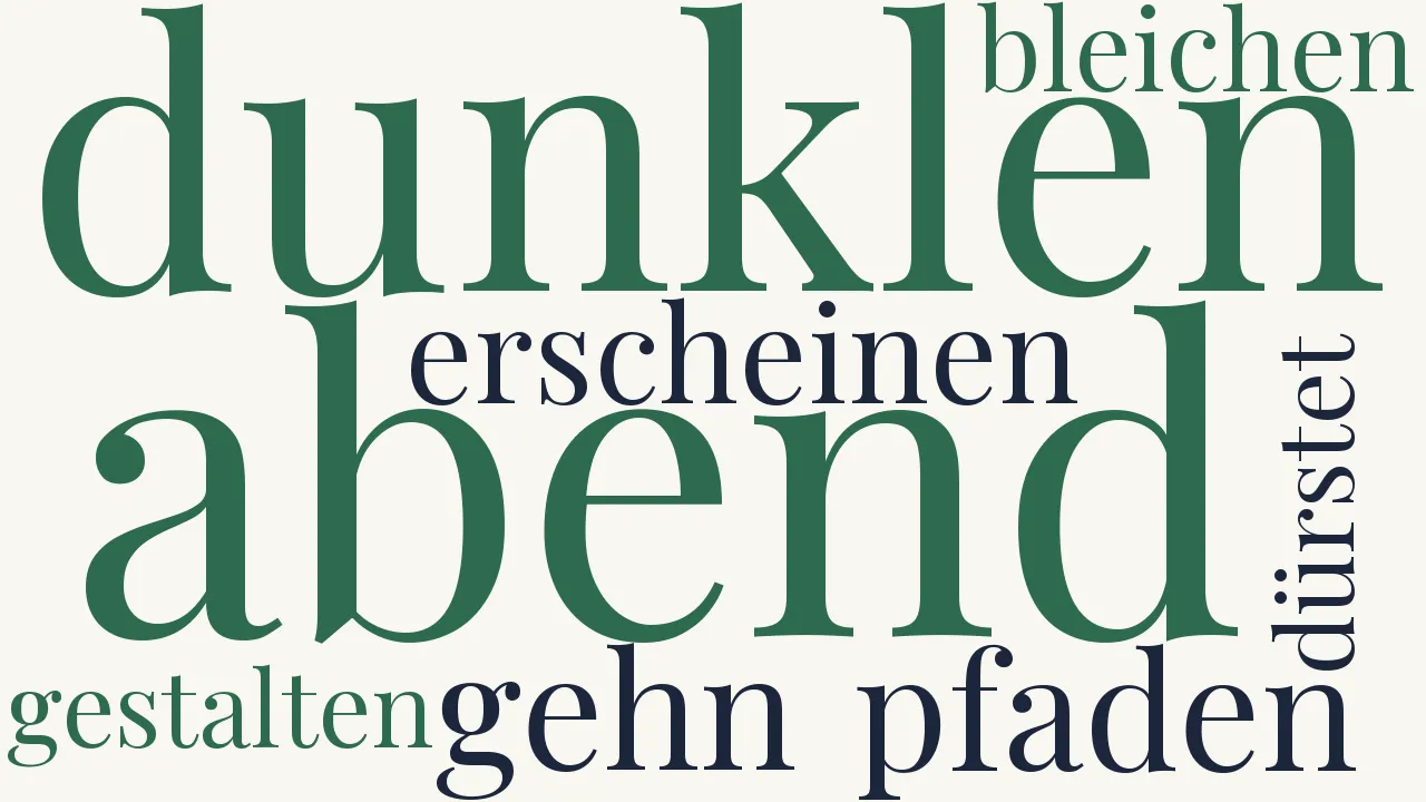 Wortwolke zu Abendlied