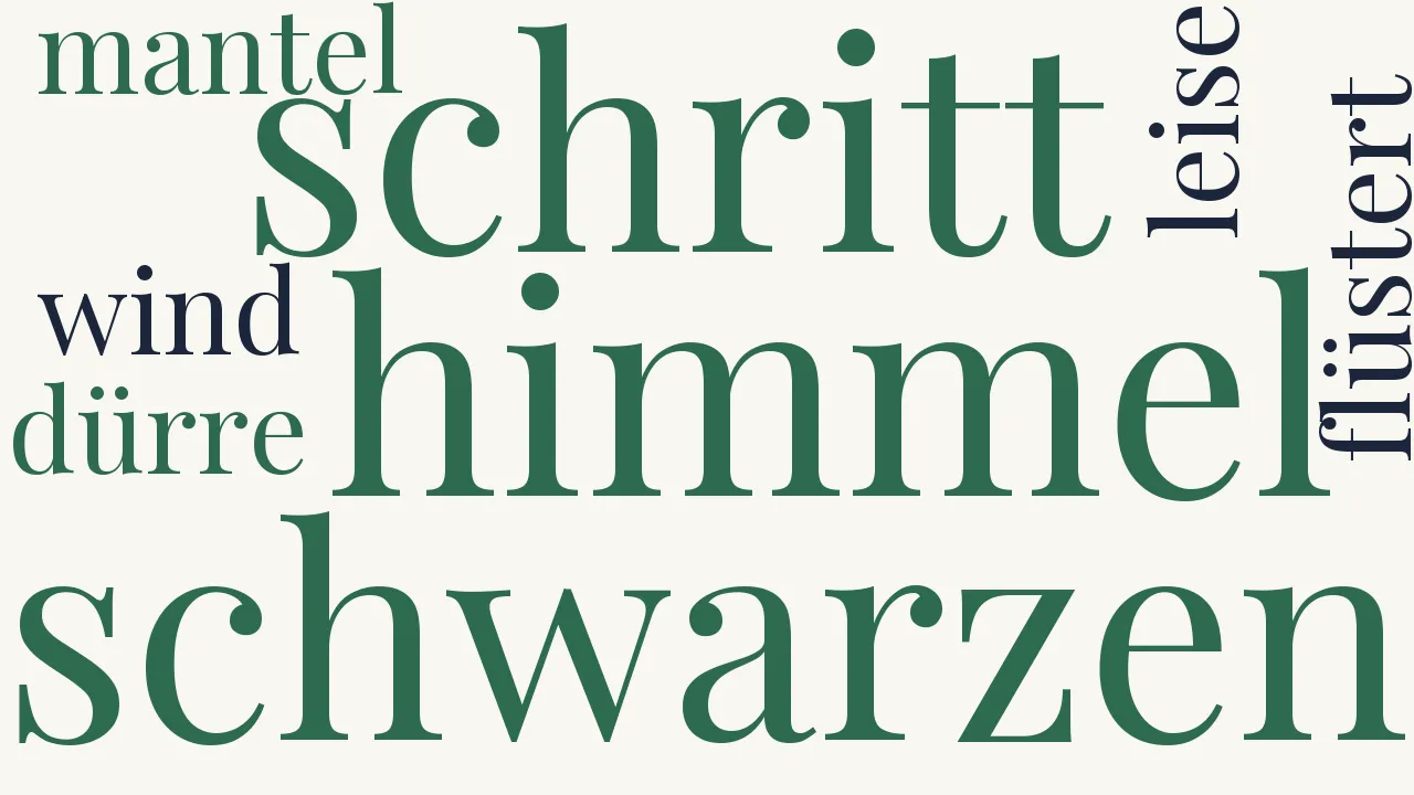 Wortwolke zu Am Moor (2.Fassung)
