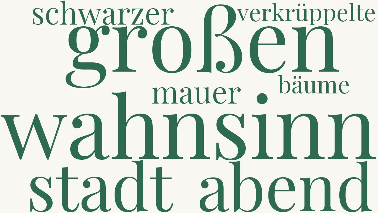 Wortwolke zu An die Verstummten