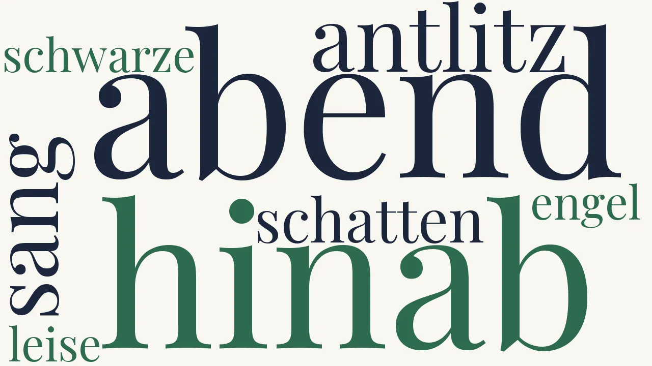 Wortwolke zu An einen Frühverstorbenen