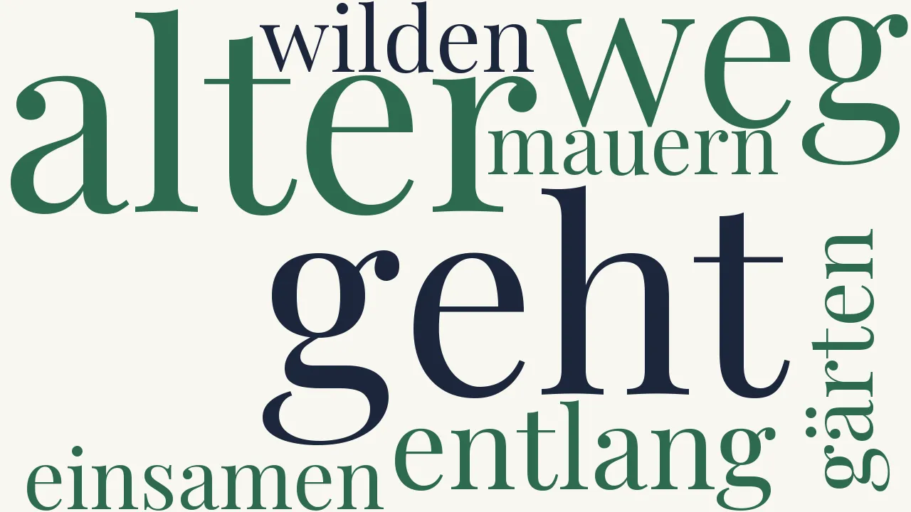 Wortwolke zu An Mauern hin