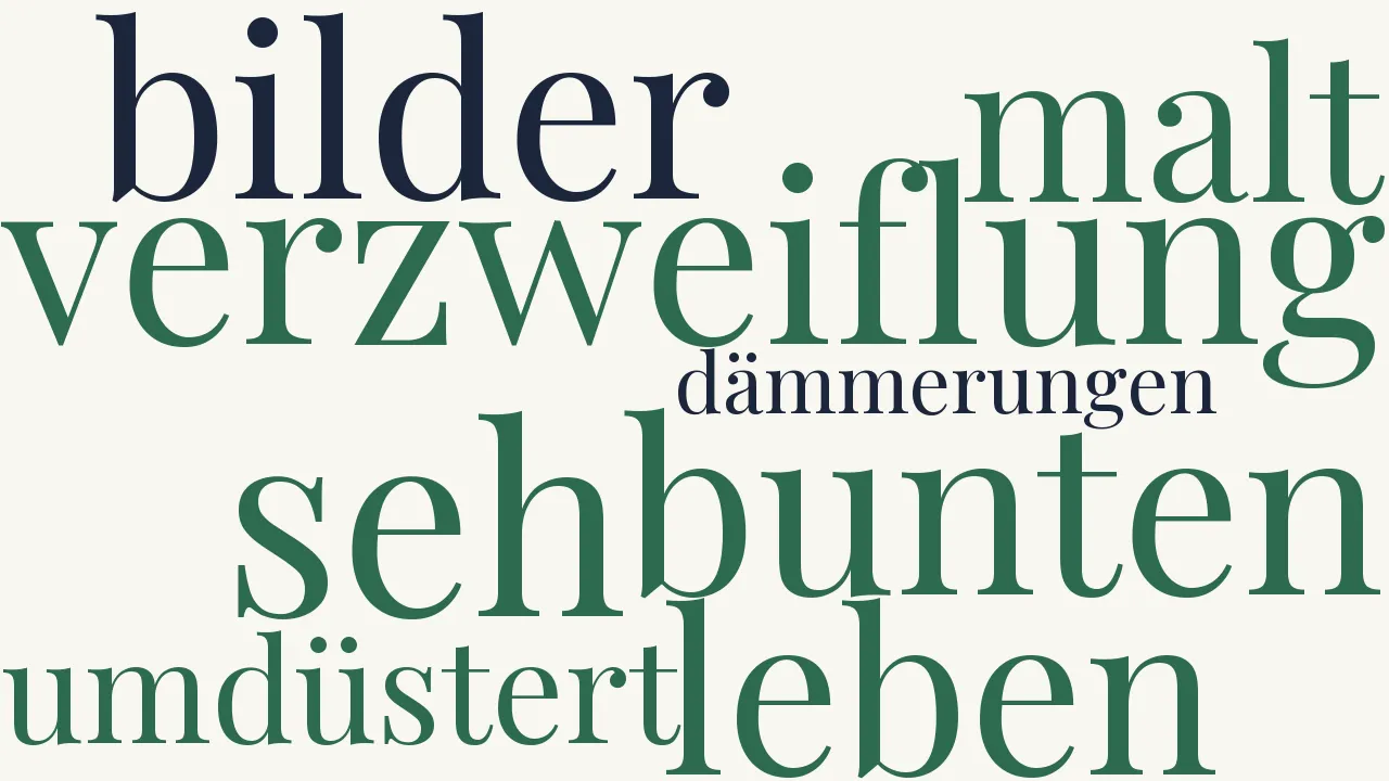 Wortwolke zu Confiteor
