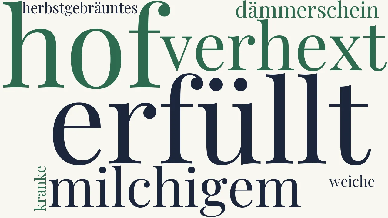 Wortwolke zu Dämmerung