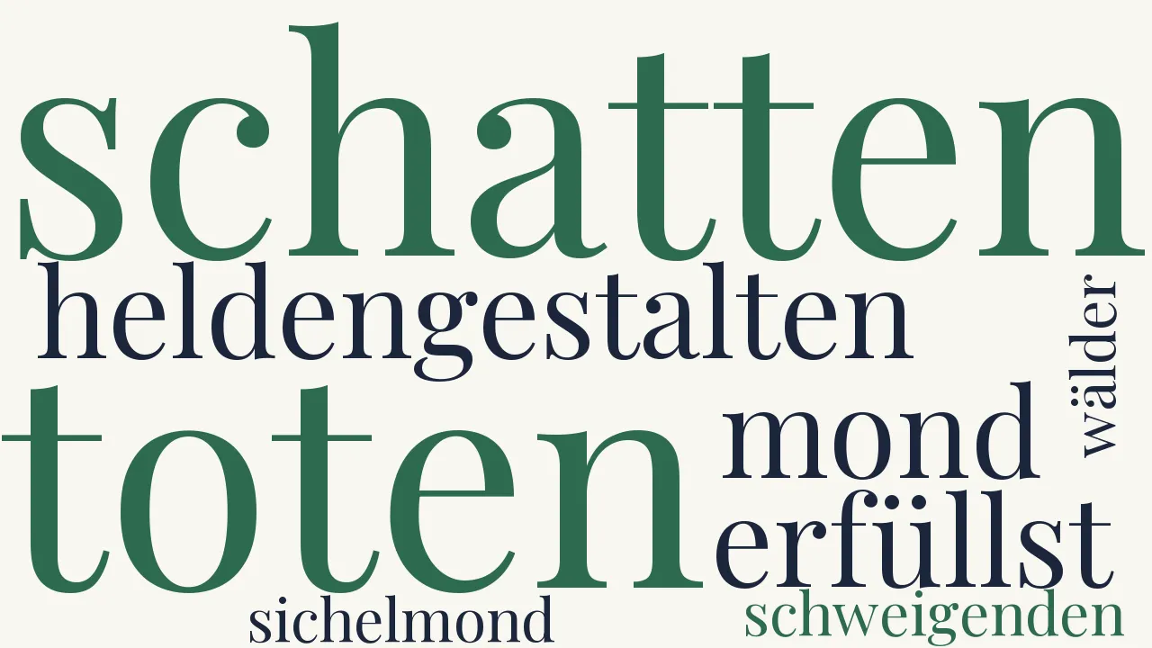 Wortwolke zu Der Abend