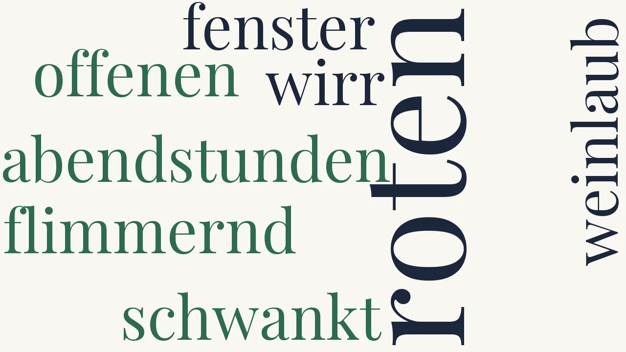 Wortwolke zu Der Gewitterabend
