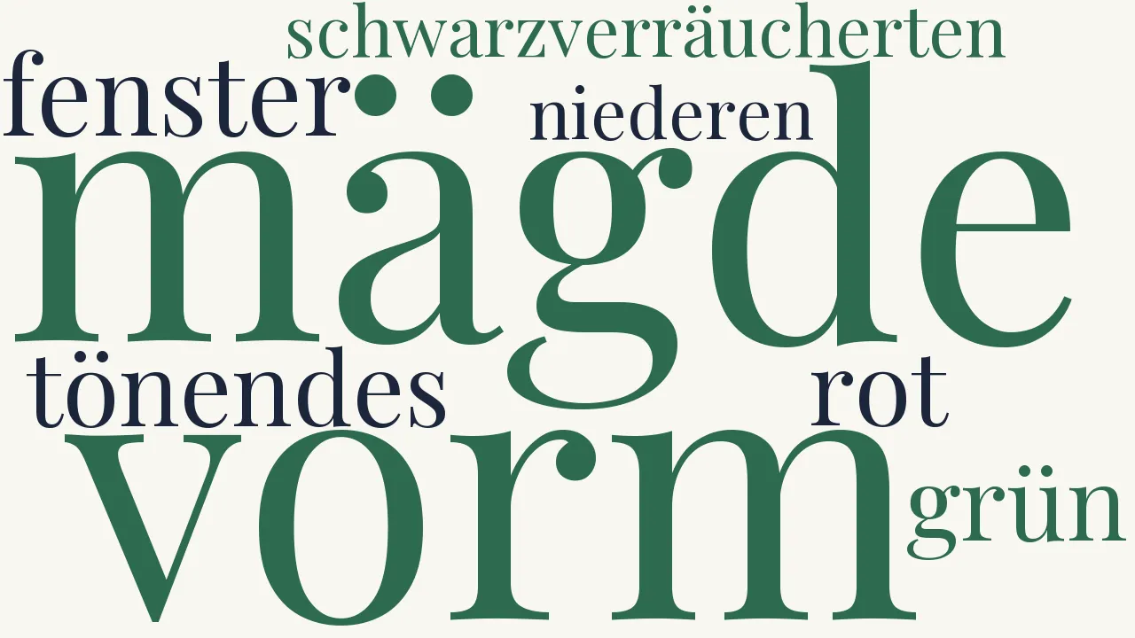 Wortwolke zu Die Bauern