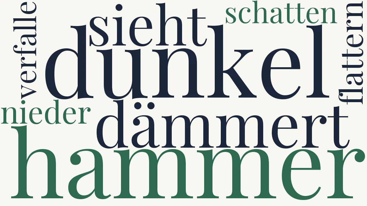 Wortwolke zu Die junge Magd