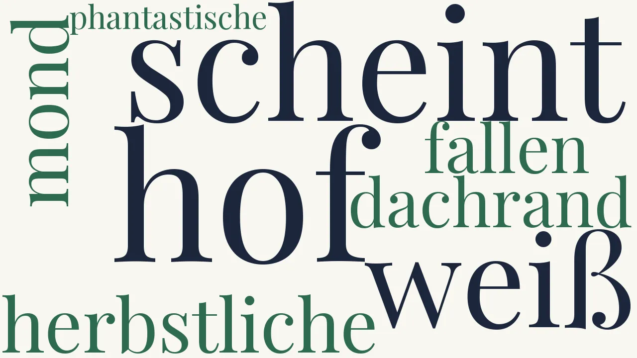 Wortwolke zu Die Ratten
