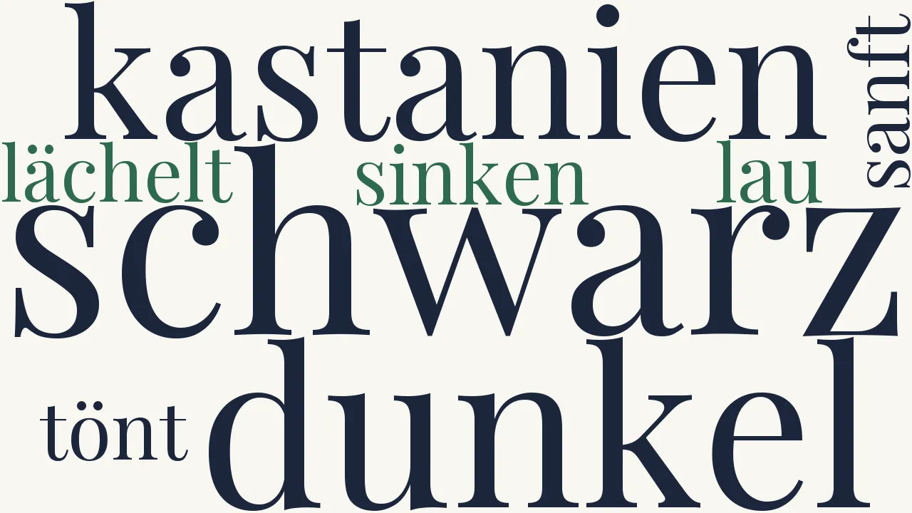 Wortwolke zu Die Verfluchten