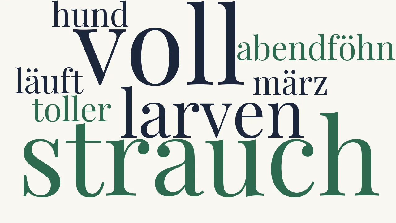 Wortwolke zu Ein Frühlingsabend