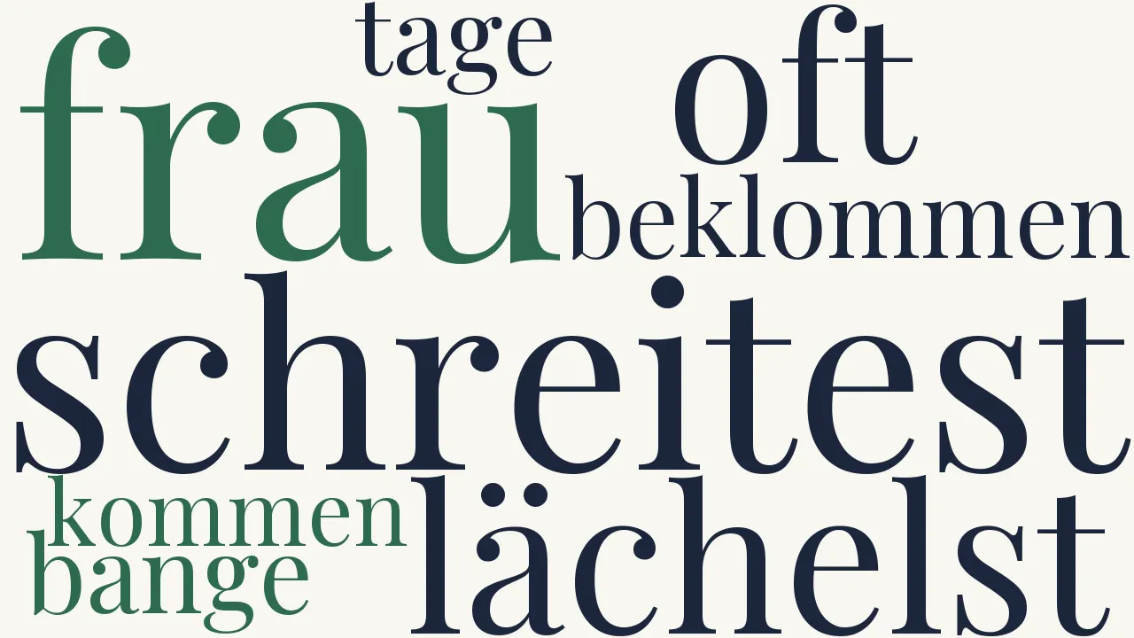 Wortwolke zu Frauensegen