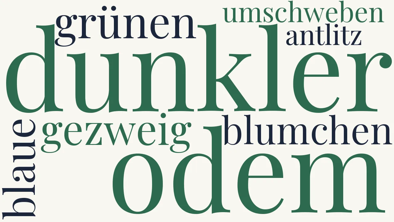 Wortwolke zu Gesang einer gefangenen Amsel