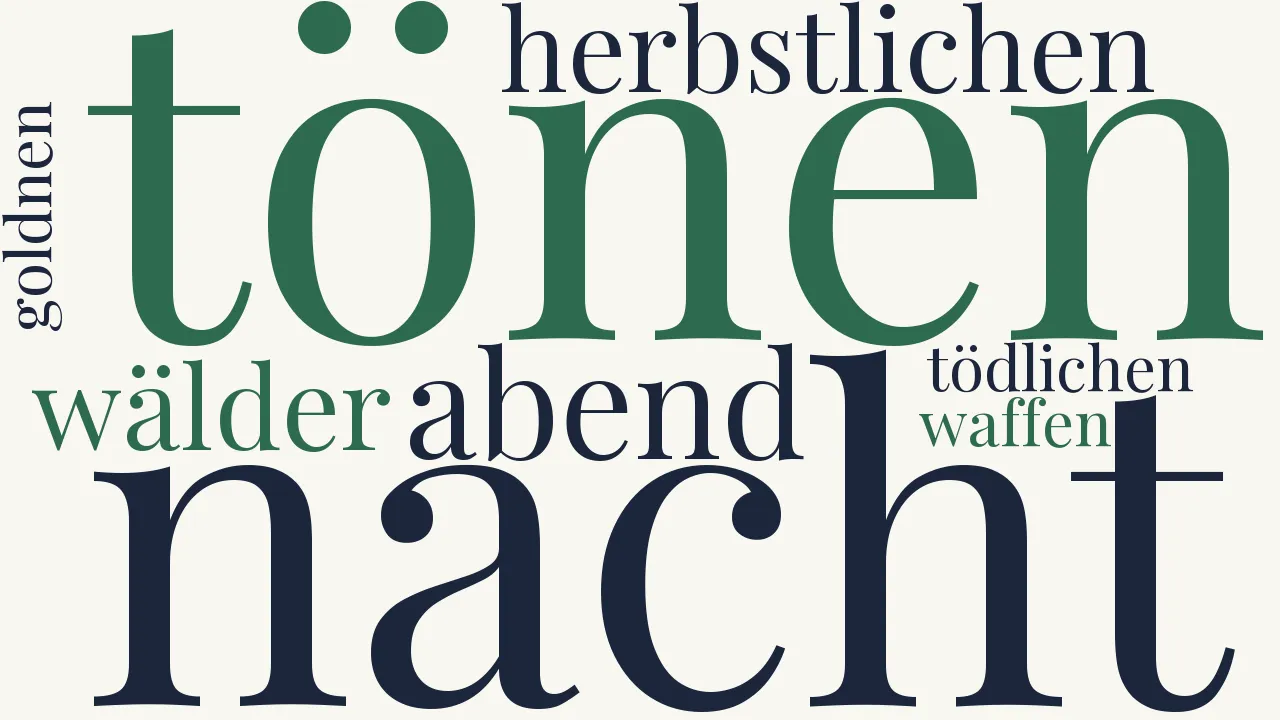 Wortwolke zu Grodek
