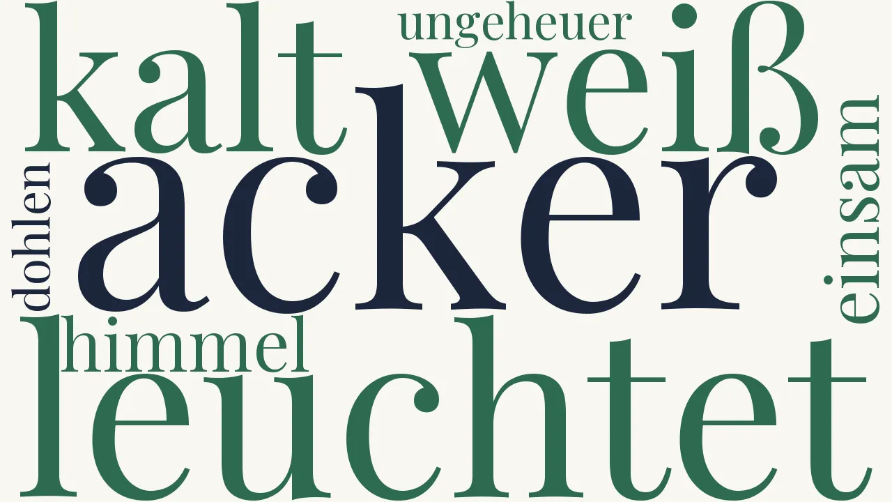 Wortwolke zu Im Winter