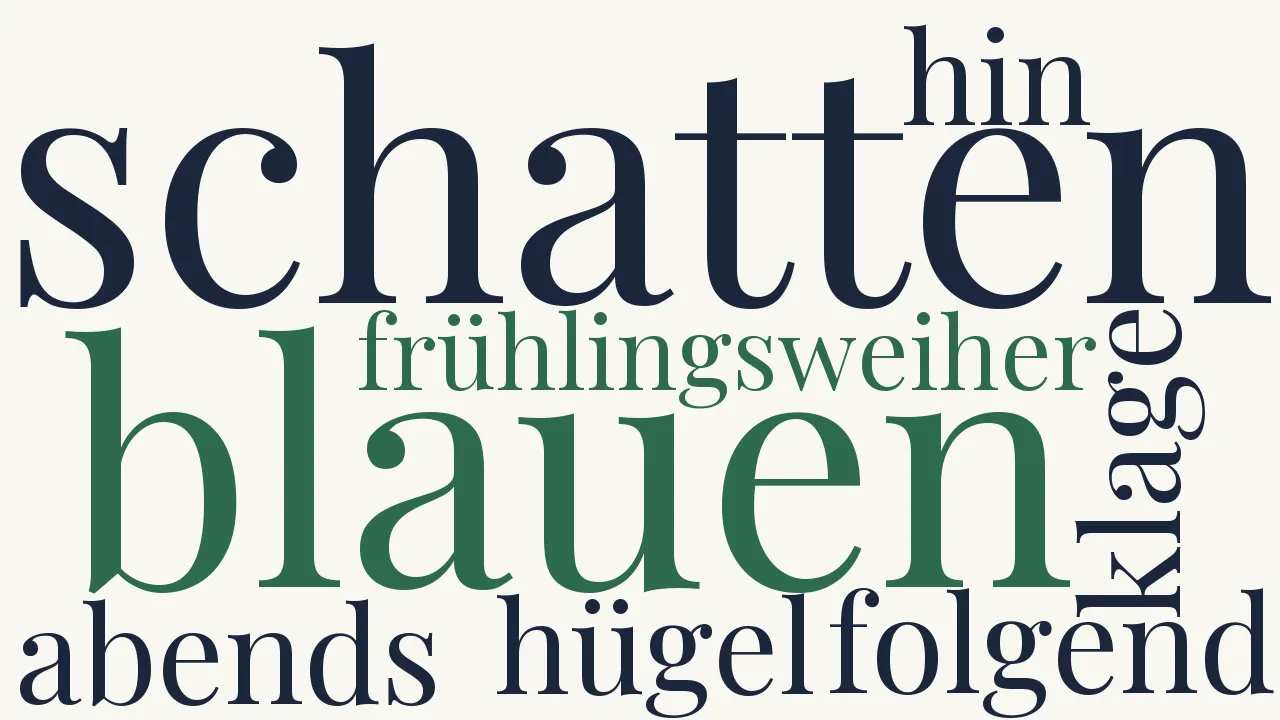 Wortwolke zu In Hellbrunn