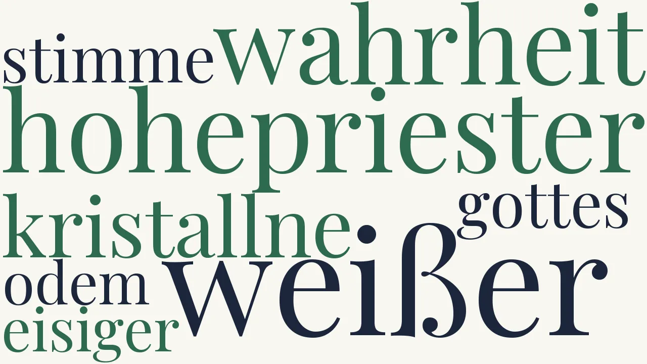 Wortwolke zu Karl Kraus