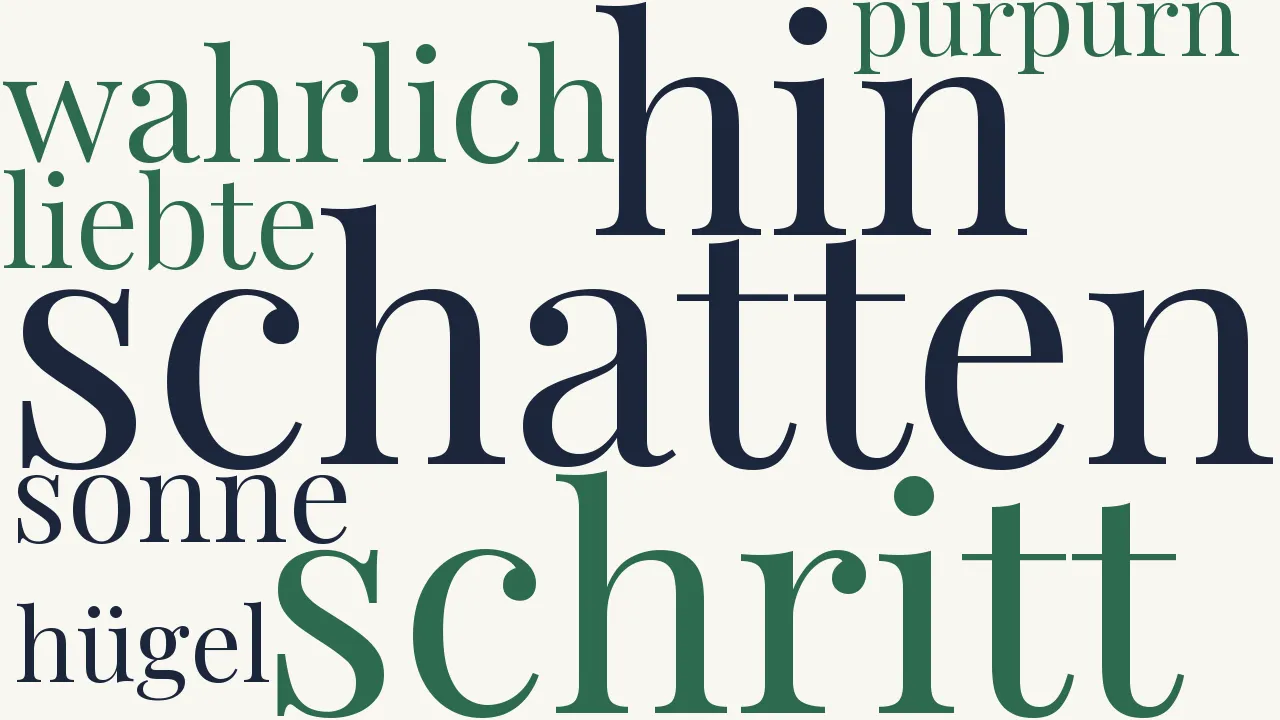 Wortwolke zu Kaspar Hauser Lied