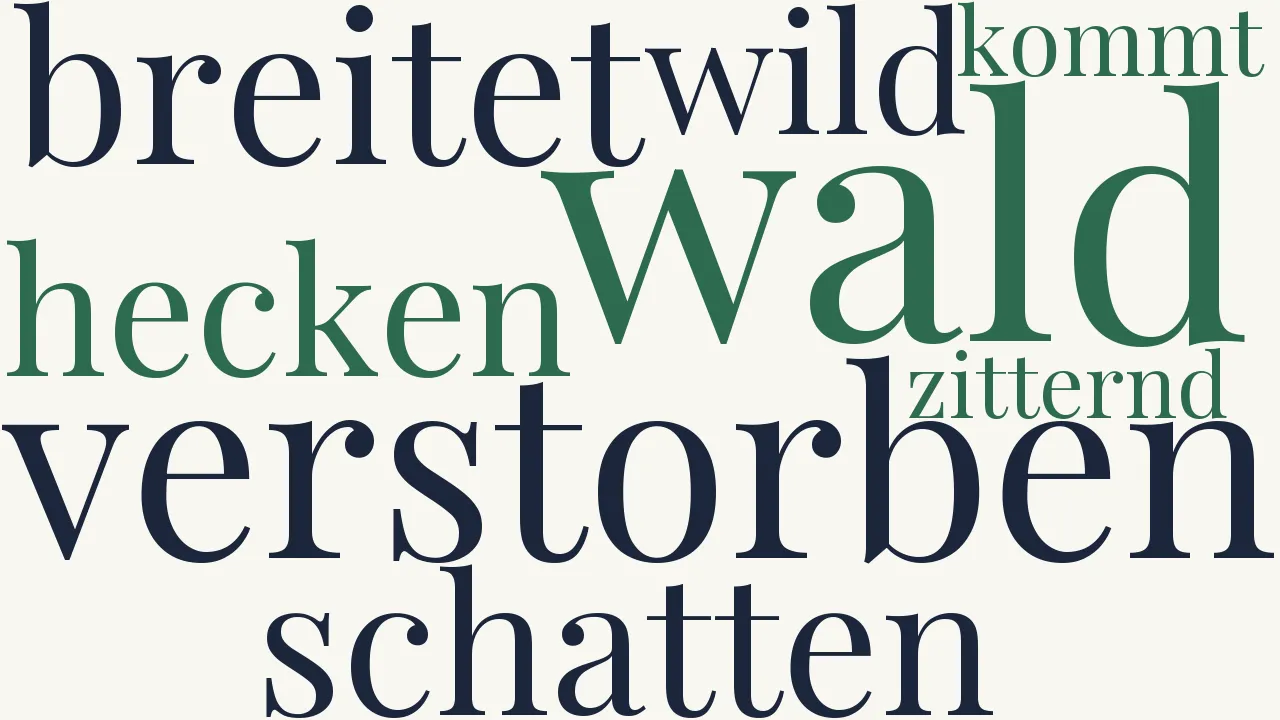 Wortwolke zu Melancholie des Abends