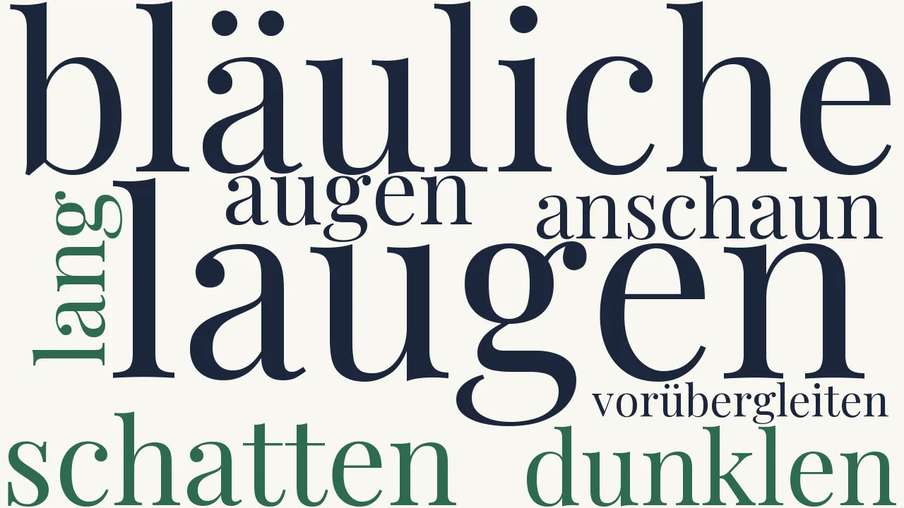 Wortwolke zu Melancholie