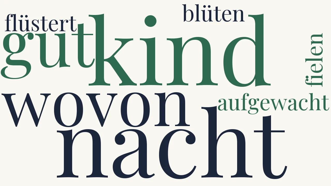 Wortwolke zu Melusine