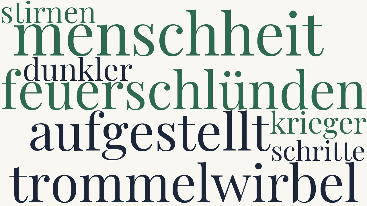 Wortwolke zu Menschheit