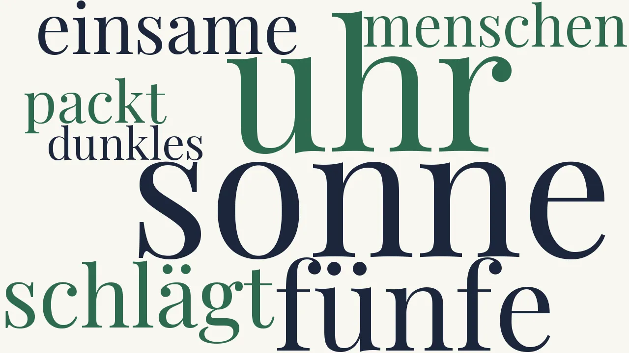 Wortwolke zu Menschliche Trauer