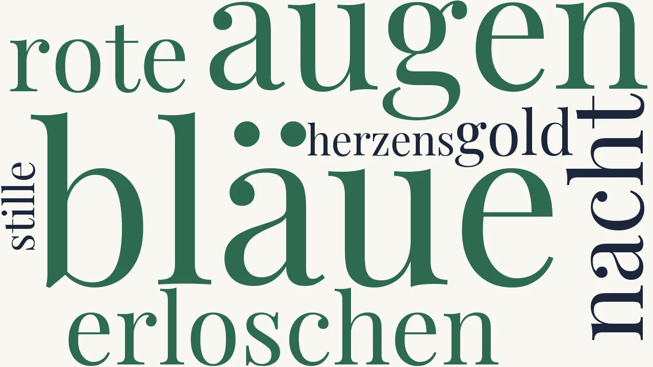 Wortwolke zu Nachts