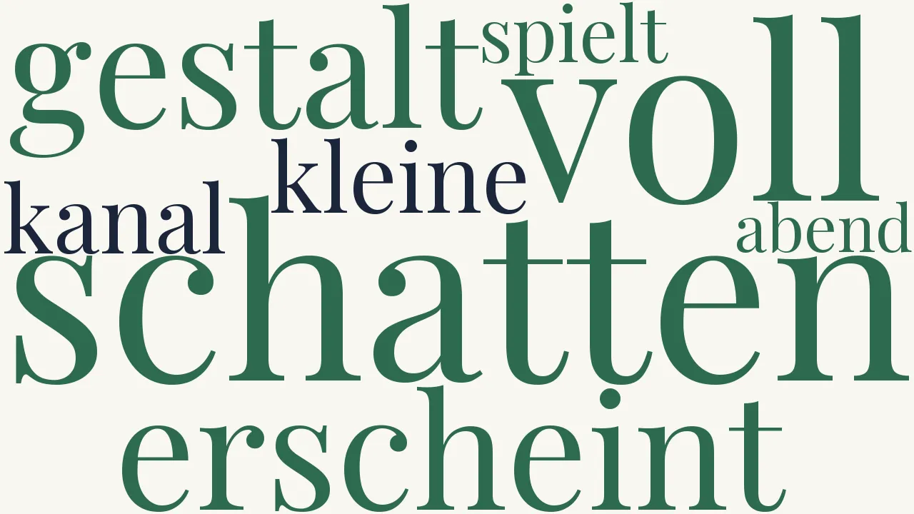 Wortwolke zu Psalm