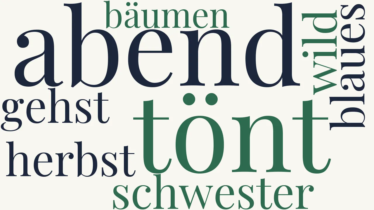 Wortwolke zu Rosenkranzlieder
