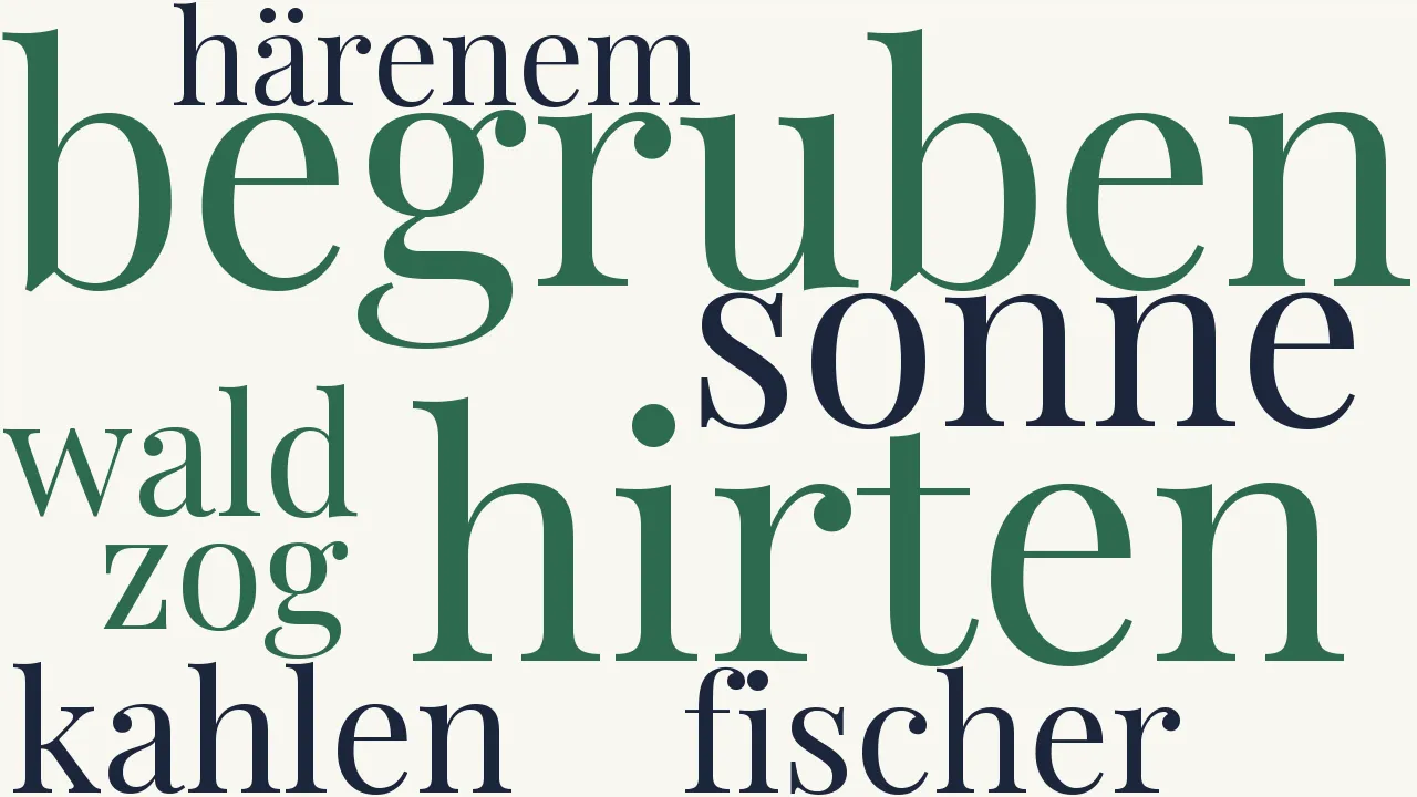 Wortwolke zu Ruh und Schweigen