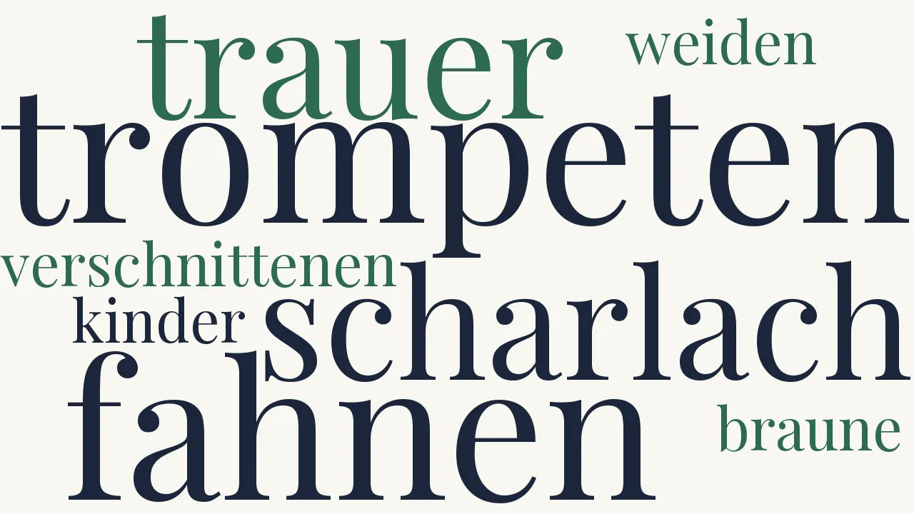 Wortwolke zu Trompeten