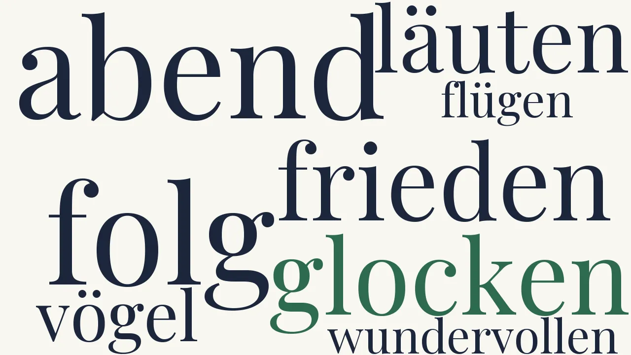 Wortwolke zu Verfall
