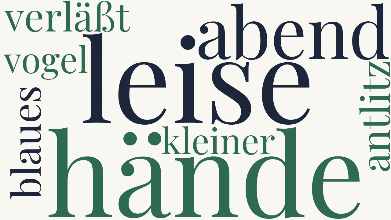 Wortwolke zu Verklärung