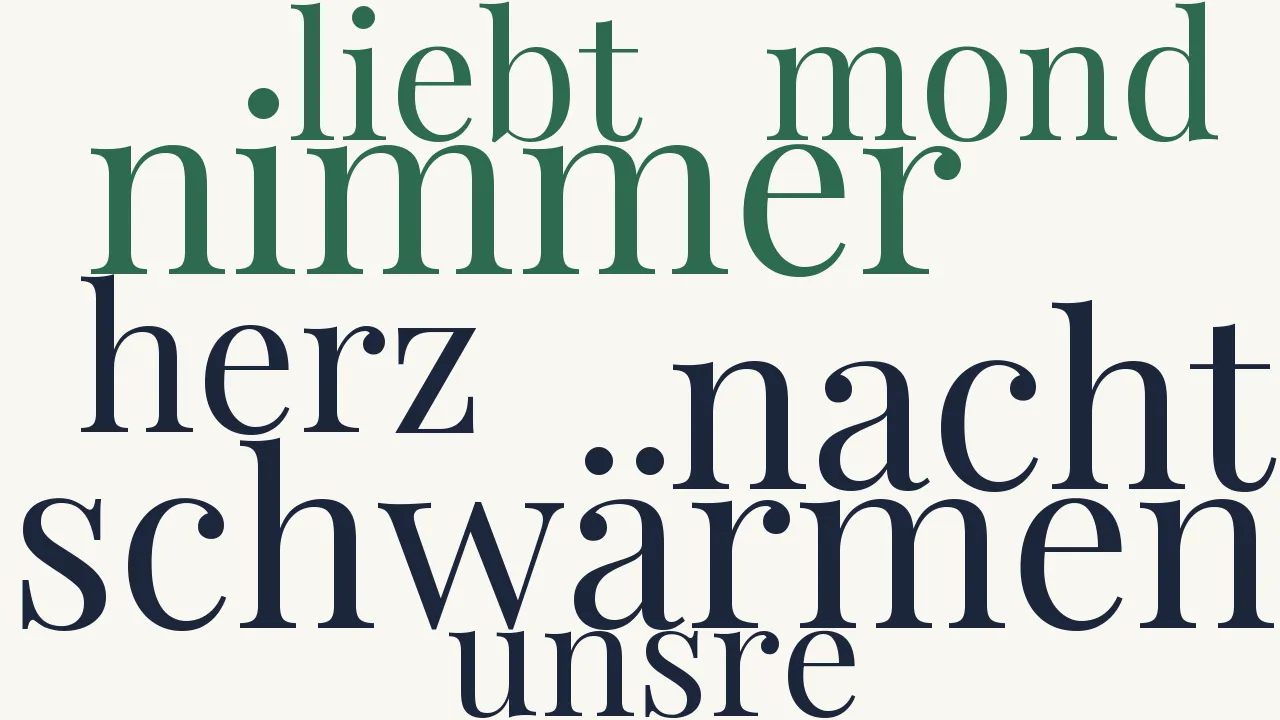 Wortwolke zu Also, schwärmen soll ich nimmer
