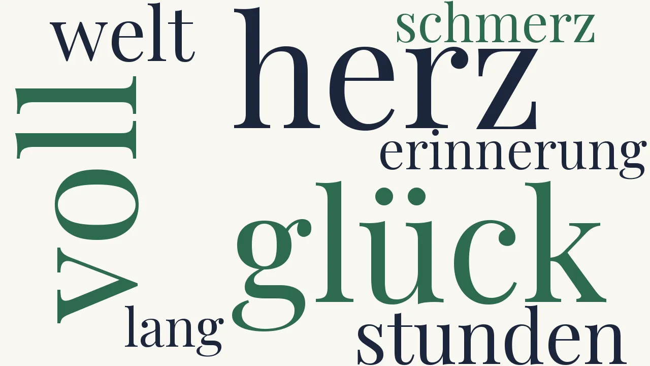 Wortwolke zu Für Musik