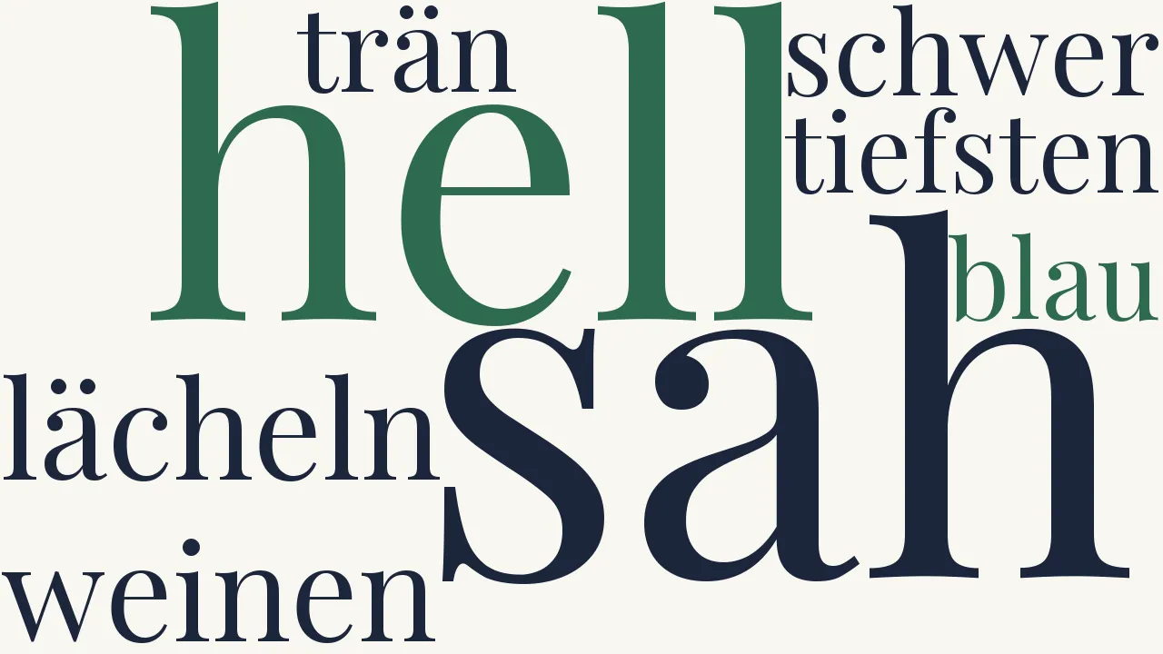 Wortwolke zu Ich sah Dich weinen