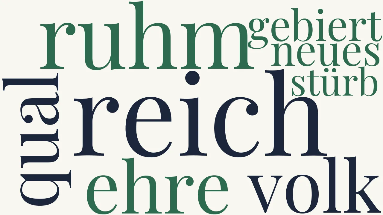 Wortwolke zu Letzte Worte über Griechenland