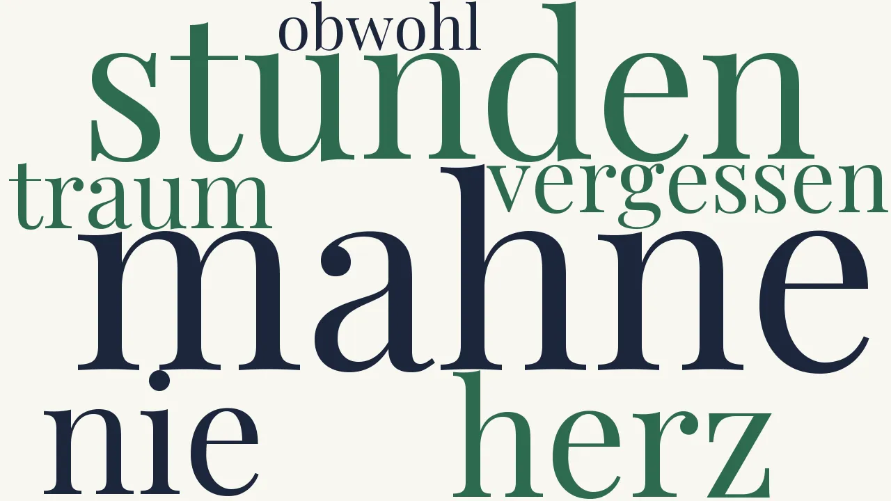 Wortwolke zu O mahne nicht