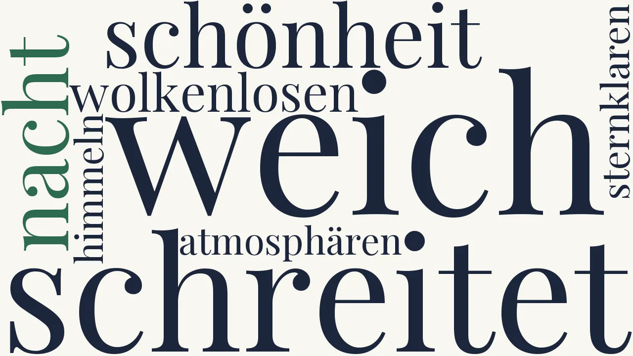 Wortwolke zu Sie schreitet in Schönheit