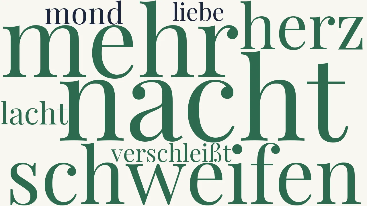 Wortwolke zu So werden wir nicht mehr schweifen