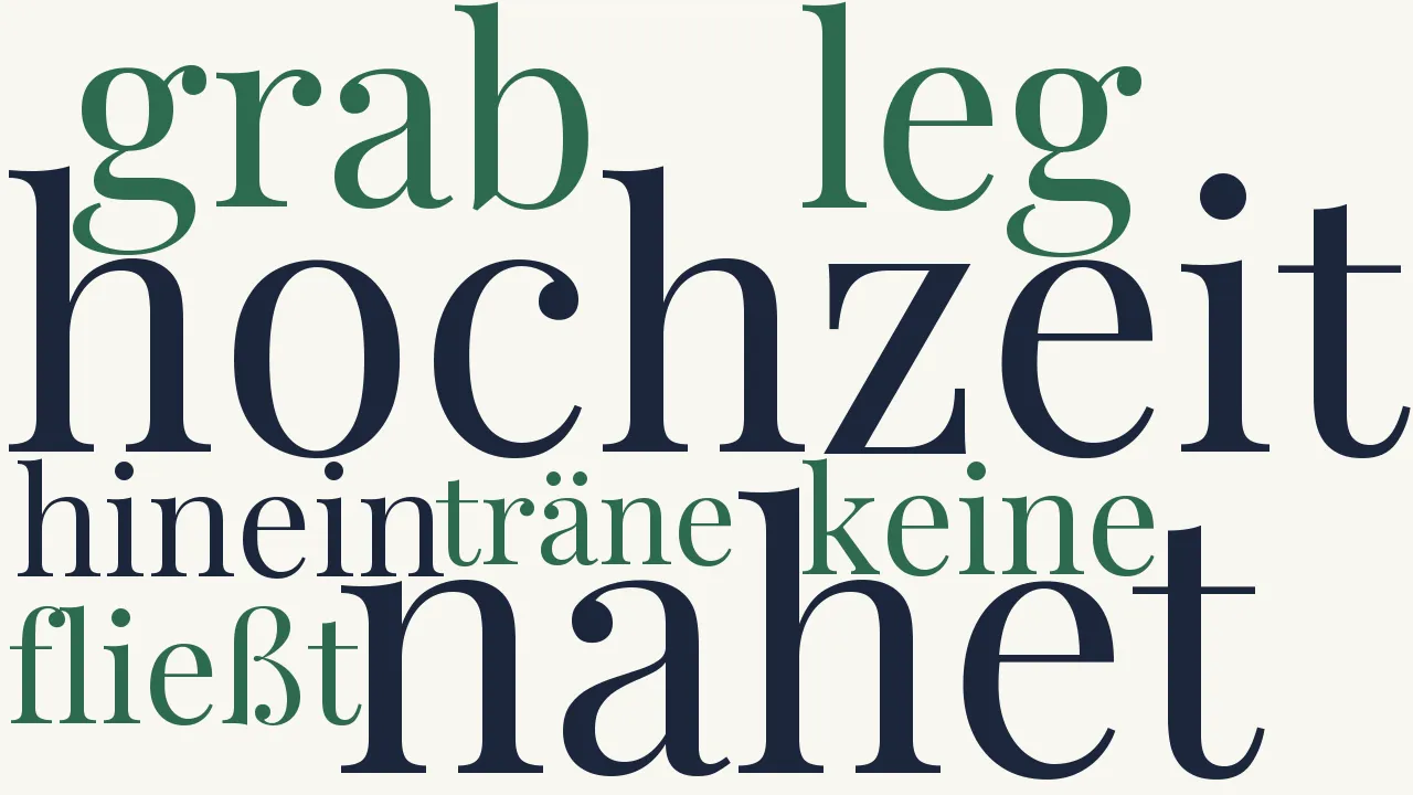 Wortwolke zu Der Verlobten