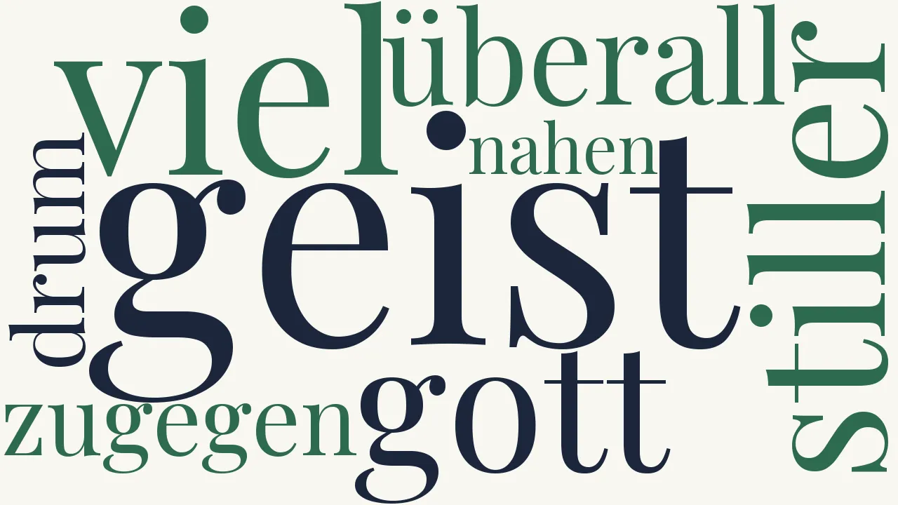 Wortwolke zu Wo Gott zu finden ist