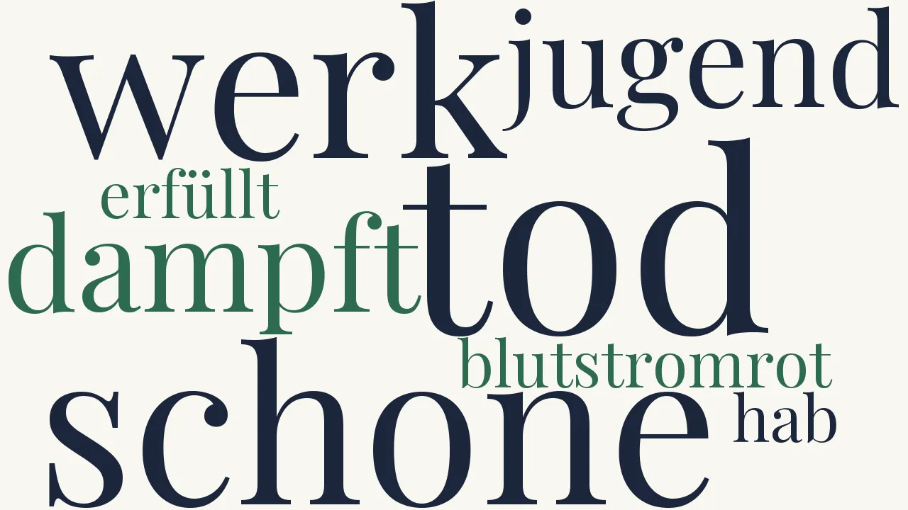 Wortwolke zu An den Tod